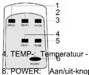 SUNTEC Klimatronic Transform 9000 - Ingebruikname - 2