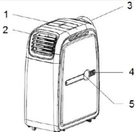 SUNTEC Klimatronic Transform 9000 - Bestandteile - 1