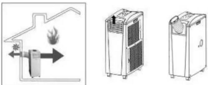 SUNTEC Klimatronic Transform 9000 - VYKUROVANIE POÇAS PREVÁDZKY V INTERIÈR - 1