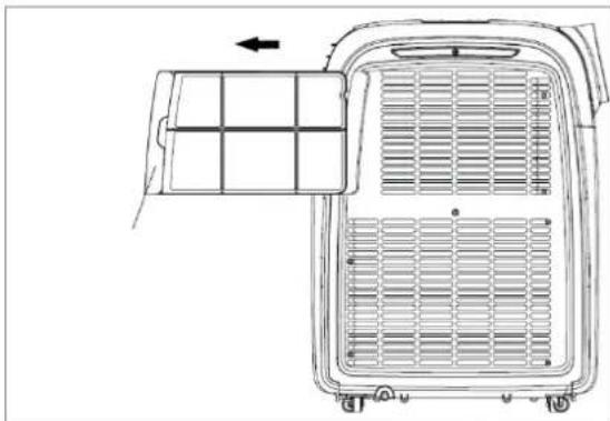 SUNTEC Klimatronic Transform 9000 - Limpeza - 1