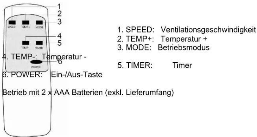 SUNTEC Klimatronic Transform 9000 - Inbetriebnahme - 2
