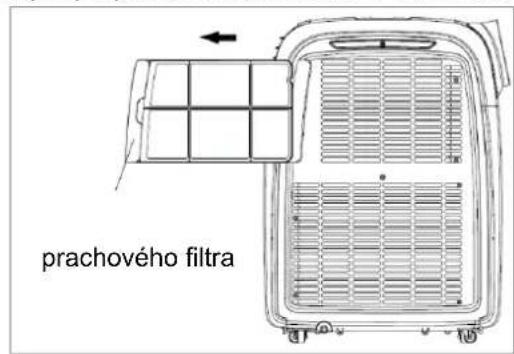 SUNTEC Klimatronic Transform 9000 - Cistenie - 1