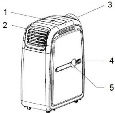 SUNTEC Klimatronic Transform 9000 - Parts description - 1