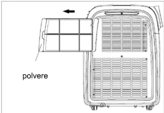 SUNTEC Klimatronic Transform 9000 - Pulizia - 1