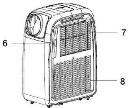 SUNTEC Klimatronic Transform 9000 - Bestandteile - 2