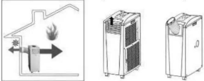 SUNTEC Klimatronic Transform 9000 - Additional notes heating mode - 1