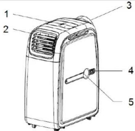 SUNTEC Klimatronic Transform 9000 - Podzespoly składowe przenosnégo klimatyzatora lokalnégo - 1
