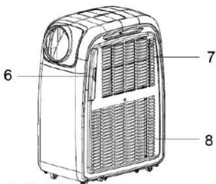 SUNTEC Klimatronic Transform 9000 - Parties - 2
