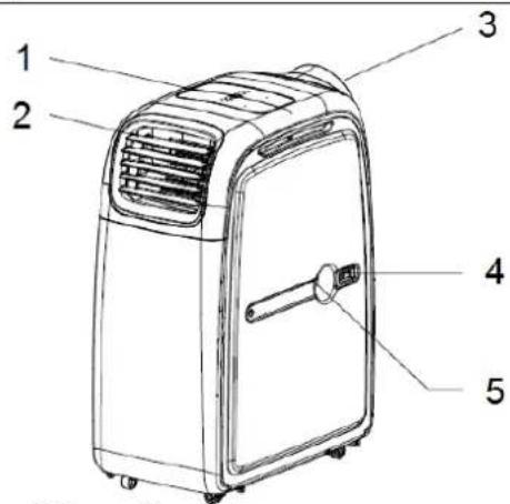 SUNTEC Klimatronic Transform 9000 - Bestandteile - 1