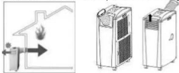 SUNTEC Klimatronic Transform 9000 - Additional notes heating mode - 2