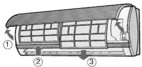SHARP YXPM7CR - KAOAPIEMO TQN ΦIATPQN - 1