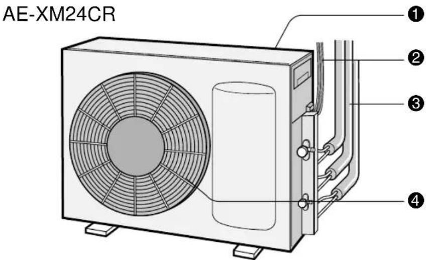 SHARP YXPM7CR - UNITA'ESTERNA - 1