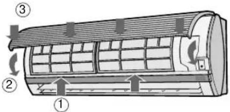 SHARP YXPM7CR - LIMPEZA DOS FILTROS - 3