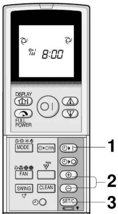 SHARP YXPM7CR - MINUTERIE ACTIVEE - 1
