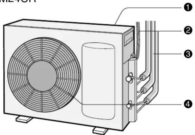SHARP YXPM7CR - BINNEN-UNIT (voor modellen AY-XM7CR, AY-XM9CR, AY-XM12CR) - 3