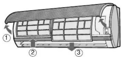 SHARP YXPM7CR - REINIGUNG DER FILTER - 1