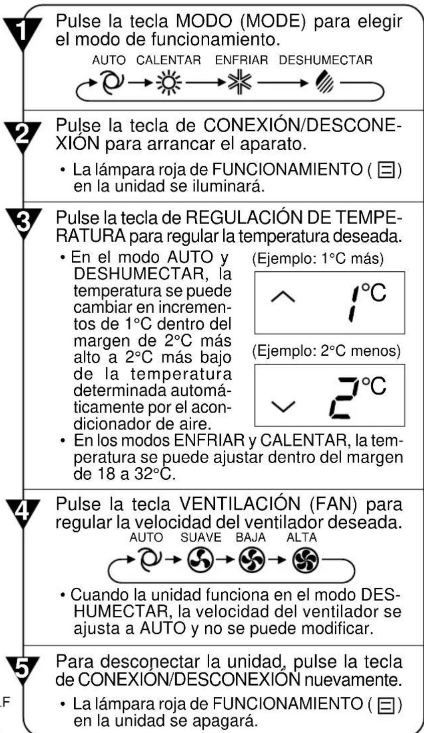 SHARP YXPM7CR - NOTA: - 2