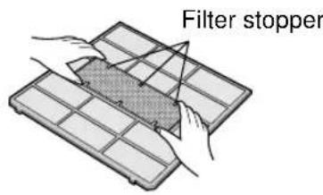 SHARP YXPM7CR - SETTING DUST COLLECTION FILTER AND DEODORANT FILTER - 3