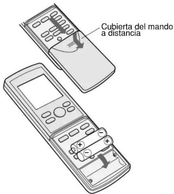 SHARP YXPM7CR - FORMA DE COLOCAR LAS PILAS Use dos pilas時間 AAA (R03). - 1