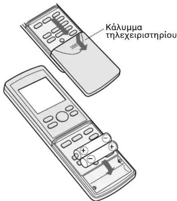 SHARP YXPM7CR - EIZAΓΩΓMnATAPIΩN Xpnoiμoioiŋoτε δuo μnatapiες μεyéθouc AAA (R03). - 1