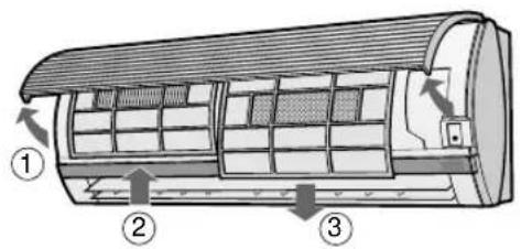 SHARP YXPM7CR - KAΘΑΡΙΣΜΟΣ TΩN ΦΙΑΤΡΟΝ - 1