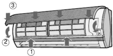 SHARP YXPM7CR - REINIGUNG DER FILTER - 3