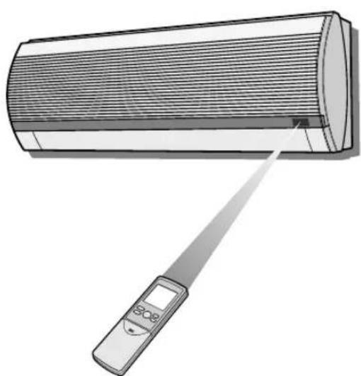 SHARP YXPM7CR - XPHSH TOY THAEXEIPISTHPIOY - 1