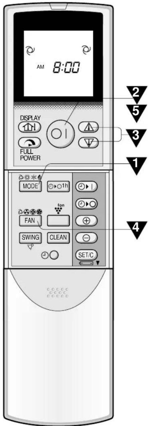 SHARP YXPM7CR - NOTA: - 1