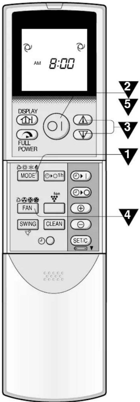 SHARP YXPM7CR - ΣHMEIΩΣH: - 1