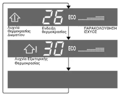 SHARP YXPM7CR - SKONHES KAI AΦAIPESHE OZMΩN - 2