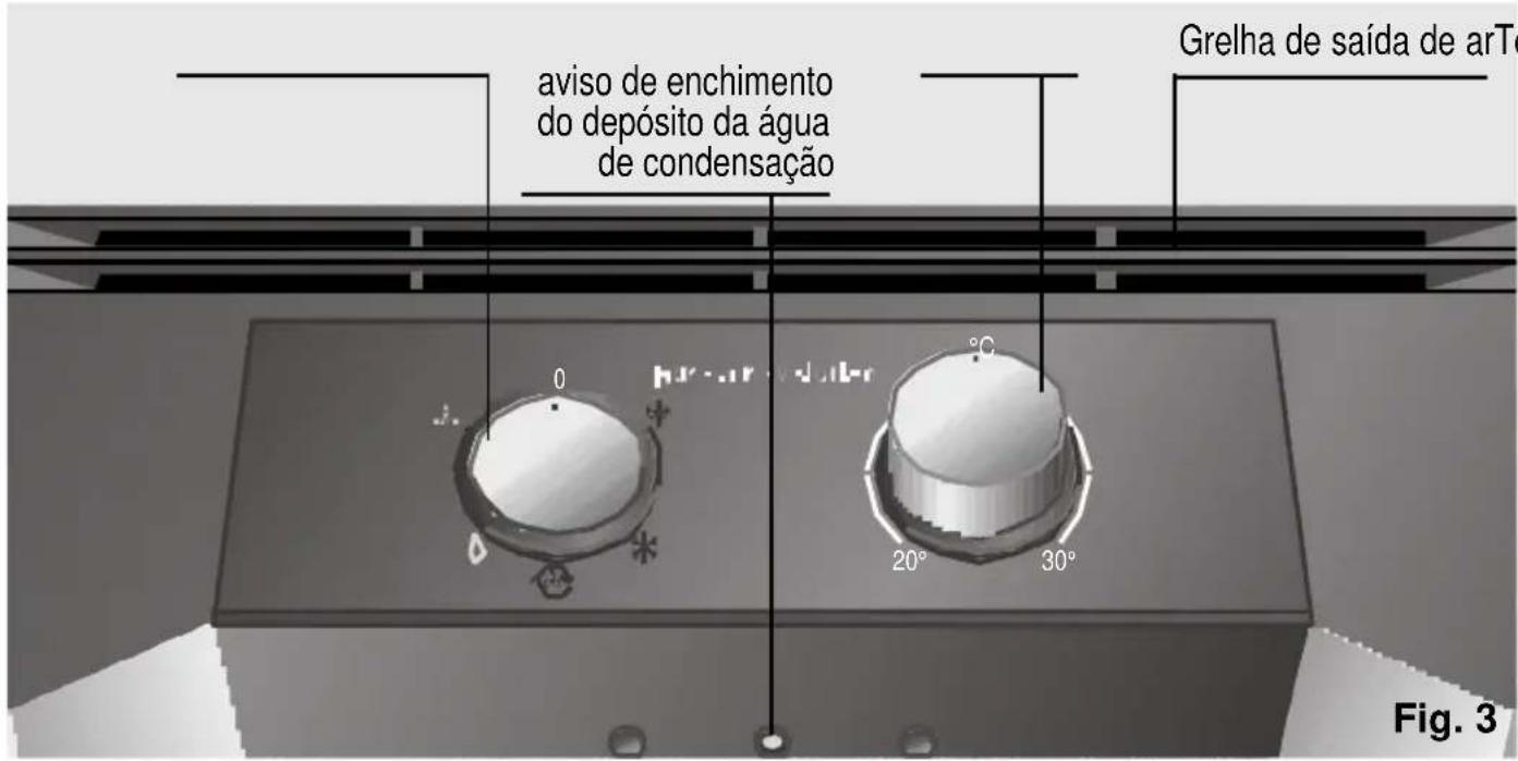 SIEMENS PA0630M - Painel de commando - 1
