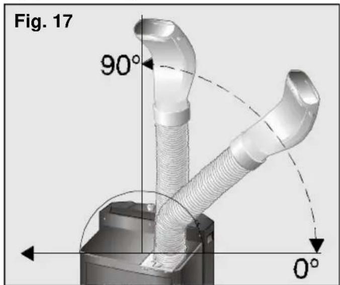 SIEMENS PA0630M - Notas: - 1