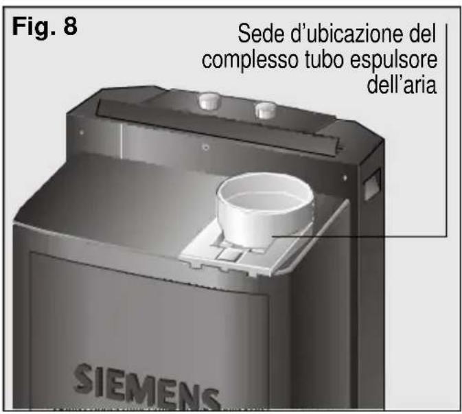 SIEMENS PA0630M - Preparazione dell'attrezzatura - 1