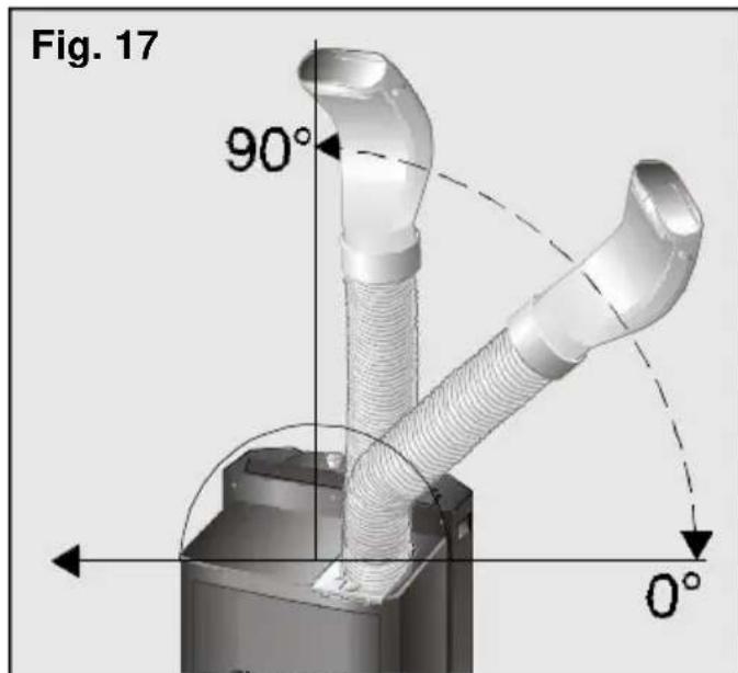 SIEMENS PA0630M - Notes - 1