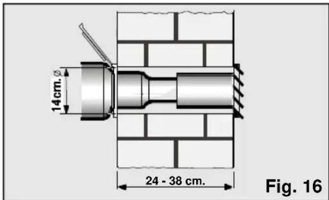 SIEMENS PA0630M - Installazione fissa - 1