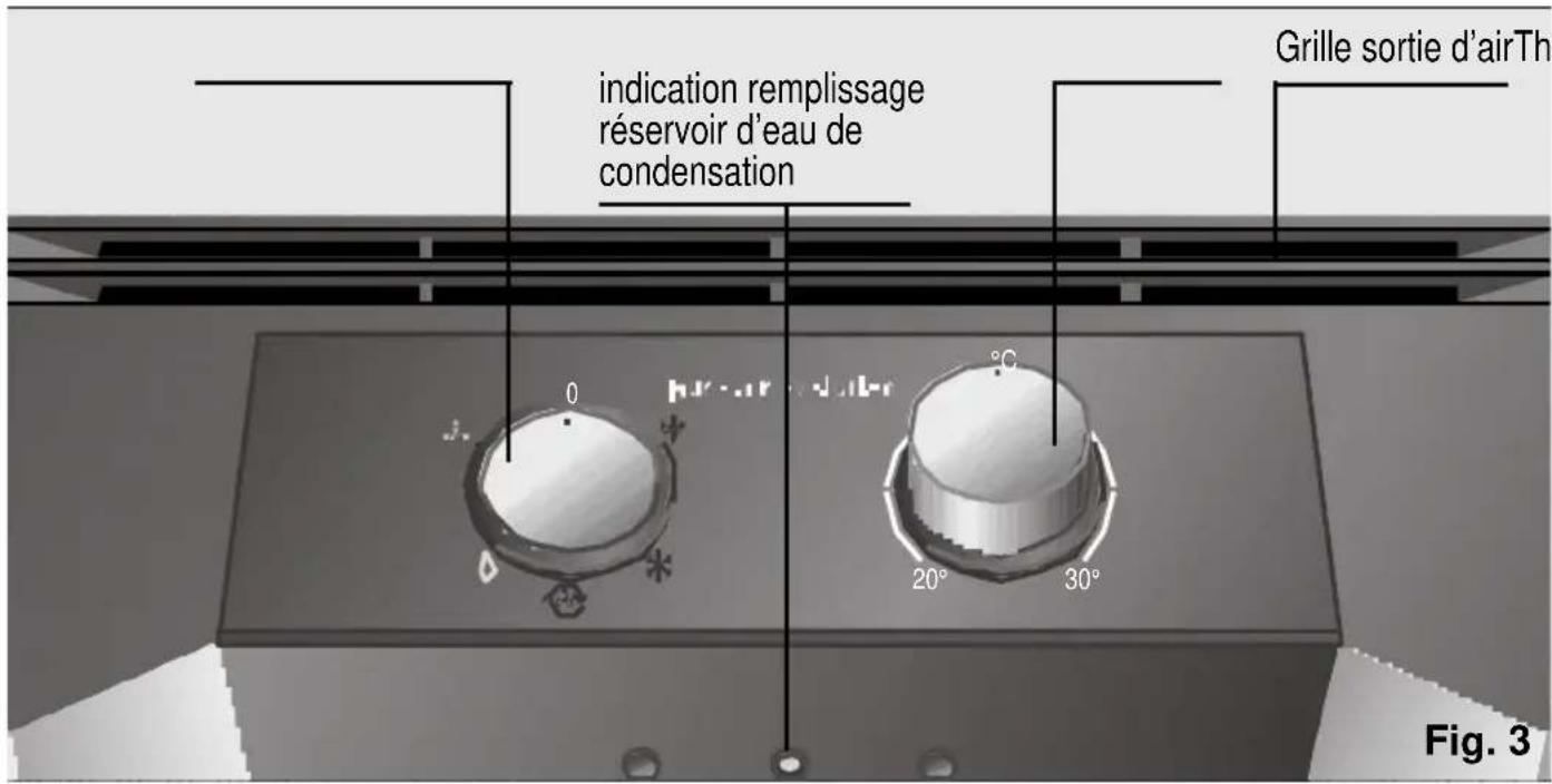 SIEMENS PA0630M - Panneau de commande - 1