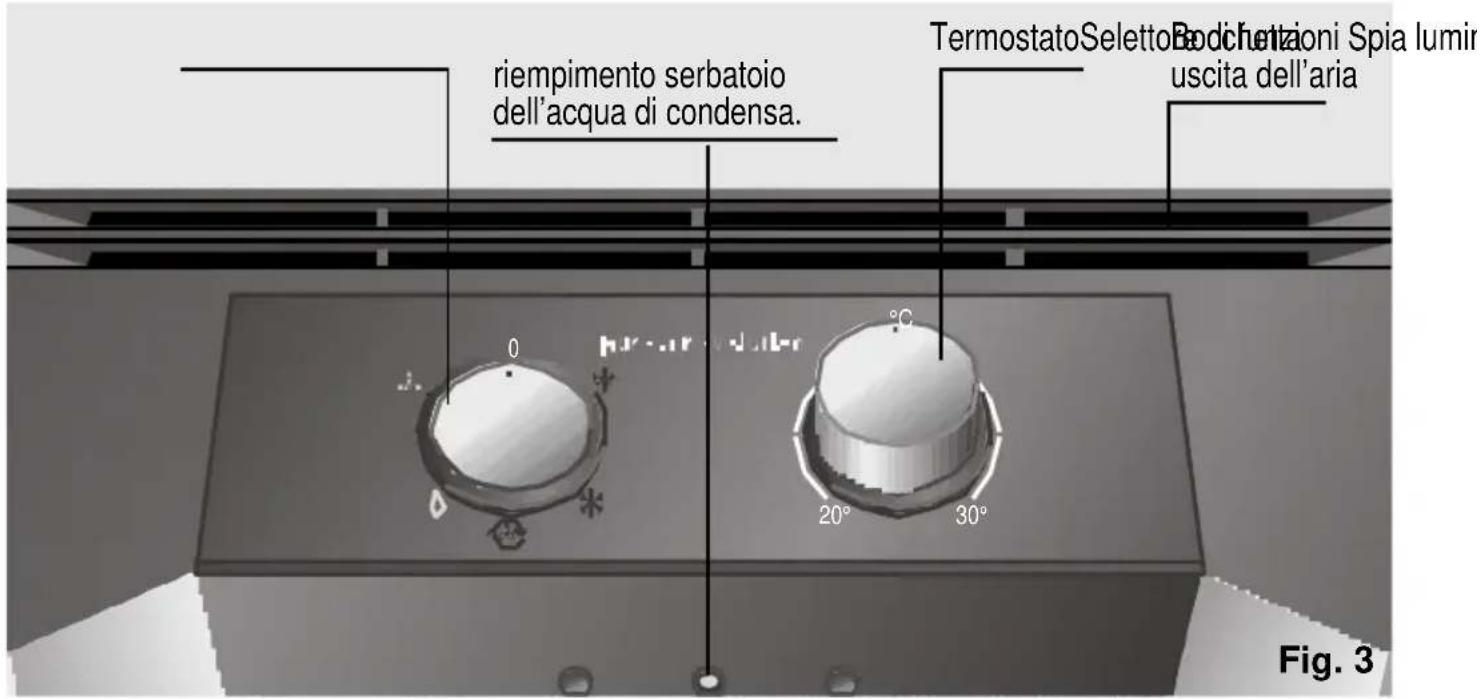 SIEMENS PA0630M - Quadro di controllo - 1