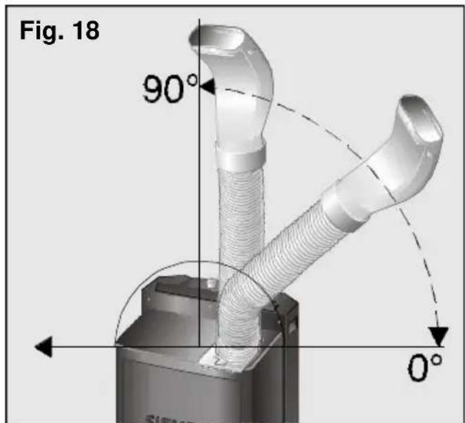 SIEMENS PA0630M - Remarques : - 1