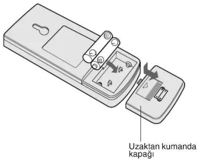Uzaktan kumanda kapağı