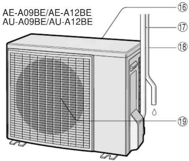 AE-A09BE/AE-A12BE AU-A09BE/AU-A12BE ⑯ ⑰ ⑱ ⑲ ⑳
