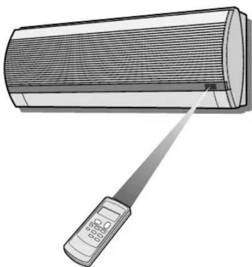 SHARP AYA07BE - VOICI COMMENT UTILISER LA TÉLÉCOMMANDE - 1