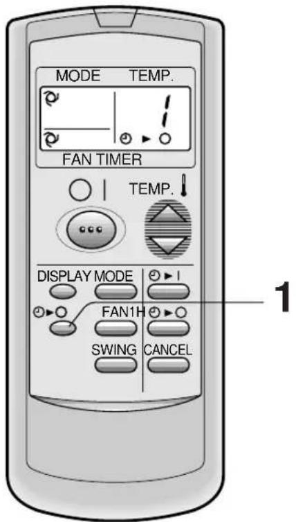 MODE TEMP. FAN TIMER TEMP. DISPLAY MODE FAN1H SWING CANCEL 1
