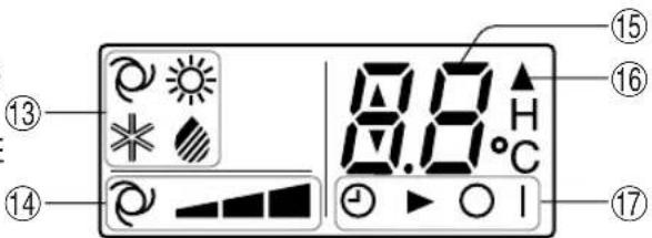 SHARP AUA09BE - DISPLAY DEL TELECOMANDO L.C.D. - 5