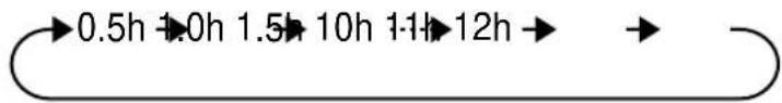 SHARP AUA18CE - TIMER ON - 2