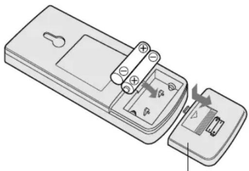 SHARP AUA18CE - BATTERIJEN PLAATSEN Gebruik twee AAA-batterijen (R03). - 1