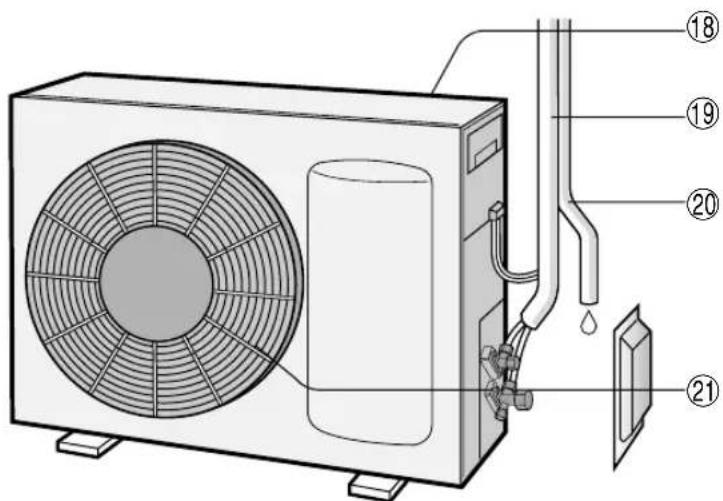 SHARP AUA18CE - UNIDAD EXTERIOR - 1