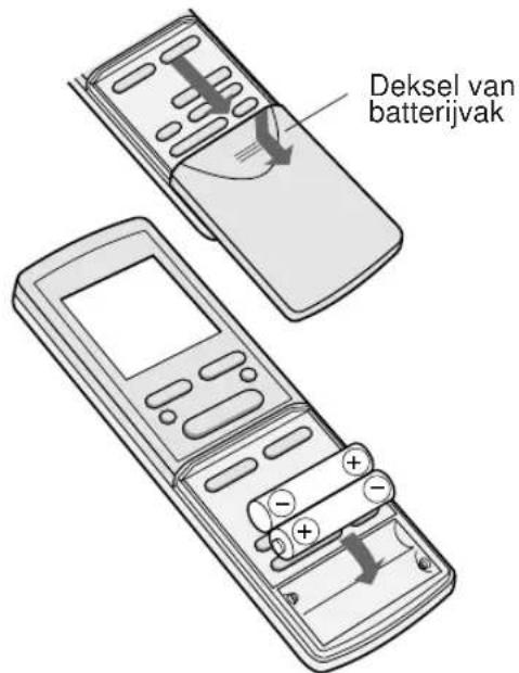 SHARP AHX10BE - BATTERIJEN PLAATSEN - 1