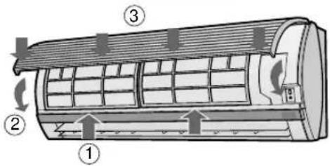 SHARP AHX10BE - PRECAUZIONE - 2