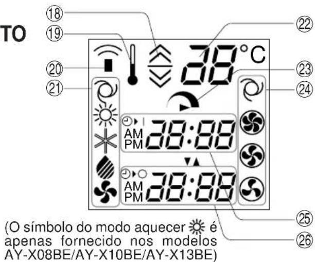 SHARP AHX10BE - MOSTRADOR LCD DO CONTROLO REMOTO - 7