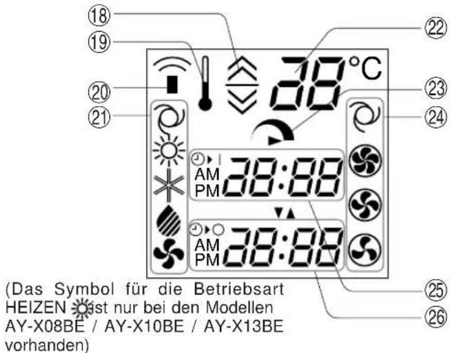 SHARP AHX10BE - DIE FLÜSSIGKRISTALLANZEIGE DER FERNBEDIENUNG - 8
